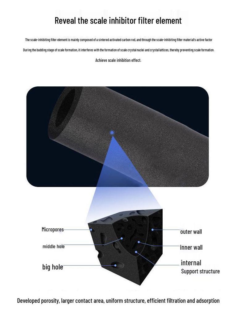 10-inch Carbon Water Purifier: Sintered Activated Carbon Filter Cartridge for Kitchen Tap - Removes Scale and Chlorine.
