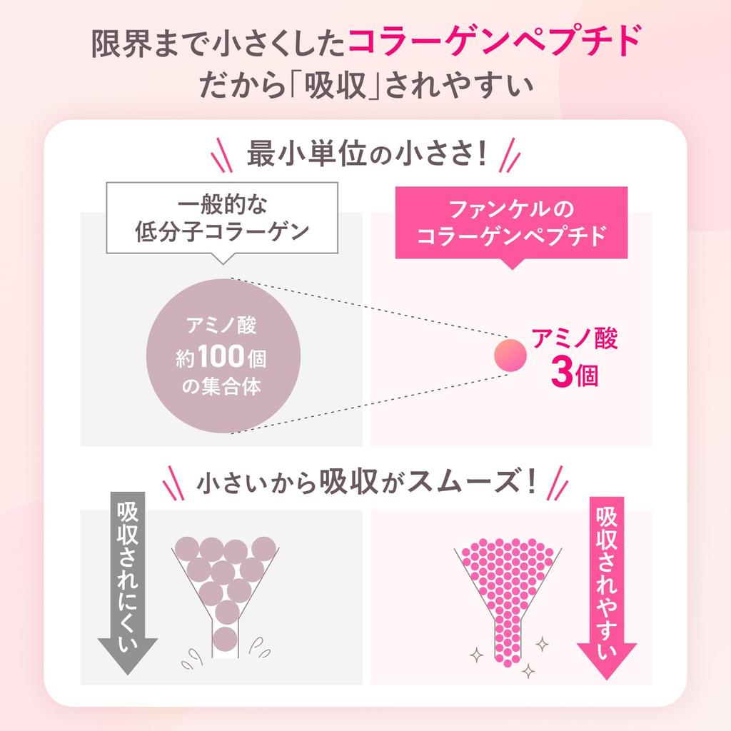 FANCL Deep Charge Collagen Powder 90 days 1 box x 30 x 3 with functional Individually wrapped (3.4g bottles) [Food claims] (Vitamin C/Moisture)