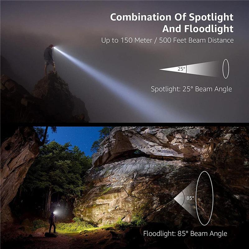 USB Мини светодиодный перезаряжаемый налобный фонарь с датчиком движения для тела Водонепроницаемый фонарик для кемпинга Портативный налобный фонарь