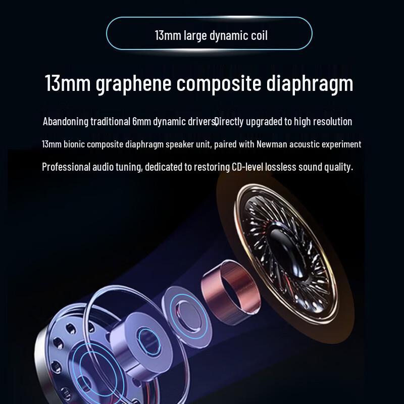 Newsmy True Wireless Bluetooth Earbuds