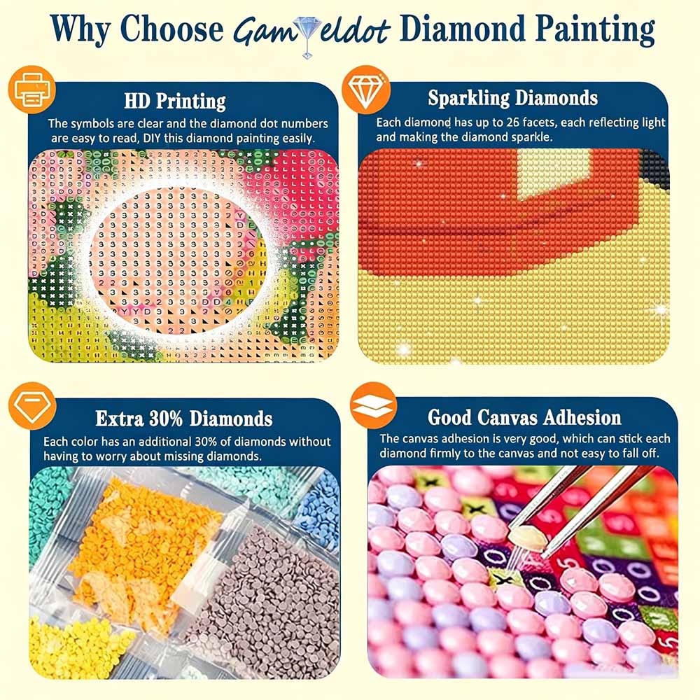 5D Diamond Painting Kit. Sunflower Bouquet Art Craft. Handmade Home Decoration for Living Room and Bedroom