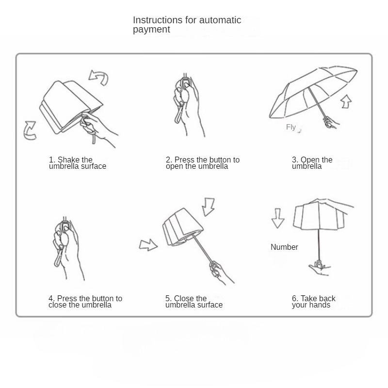 Ink Painting Umbrella Wind-Resistant Automatic Rain Or Shine Dual-Use Umbrella Sun Protection Sun Umbrella UV Protection Vinyl Sun Umbrella