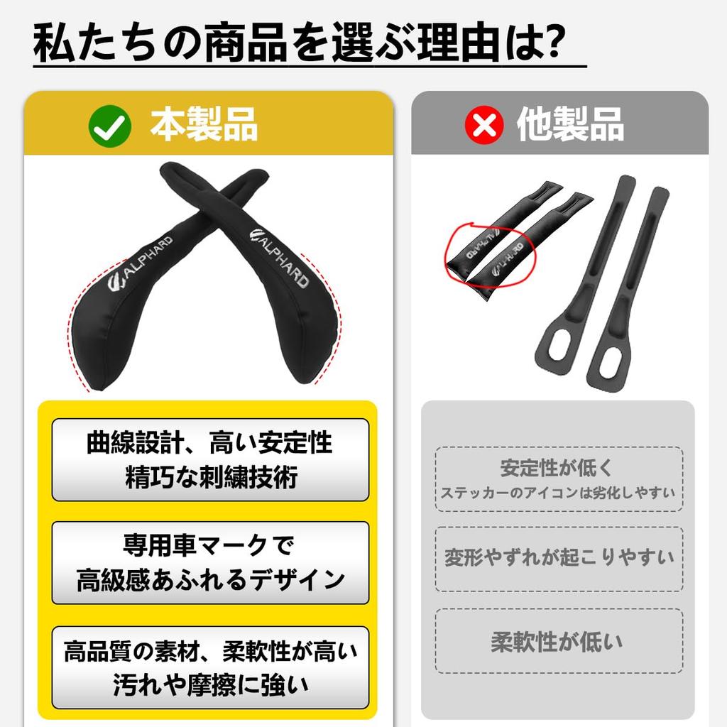 YiluGS Совместимо с Toyota Вышитый логотип Симметричный ПУ кожа Боковой зазор сиденья Идеально Предотвращает Боковая часть сиденья автомобиля Внутренняя часть сиденья Пассажир Комплект из 2