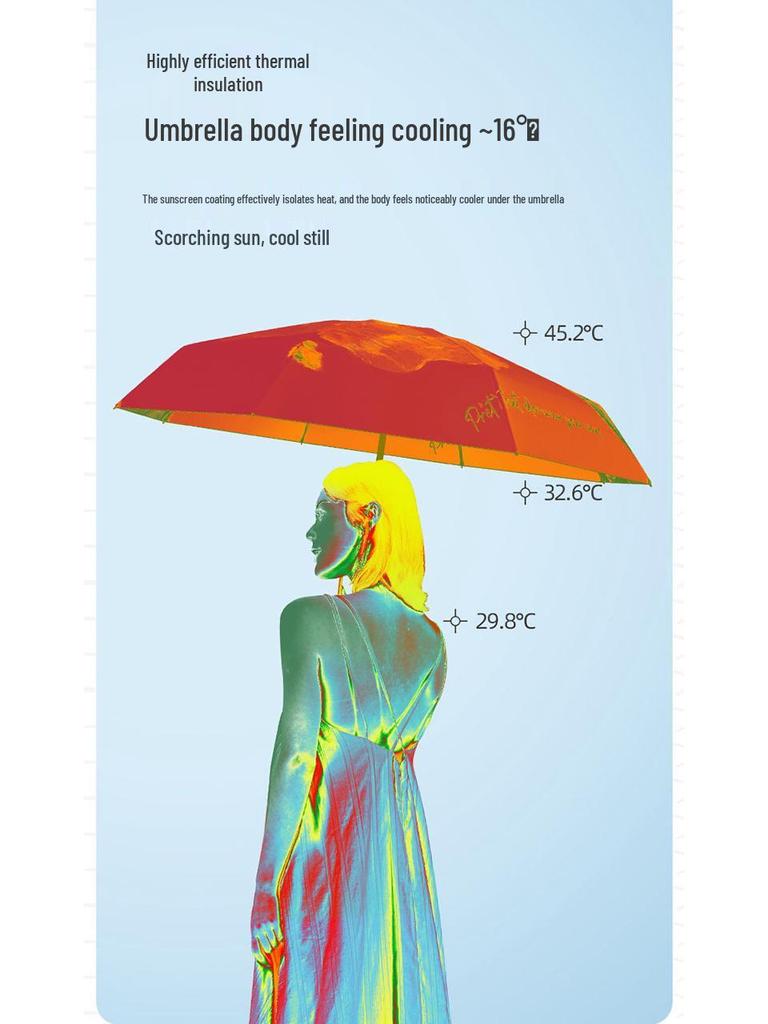 Women's UV-Protection Foldable Sun Umbrella - Compact, Portable, Manual, for Rain or Shine with Black Glue Coating.