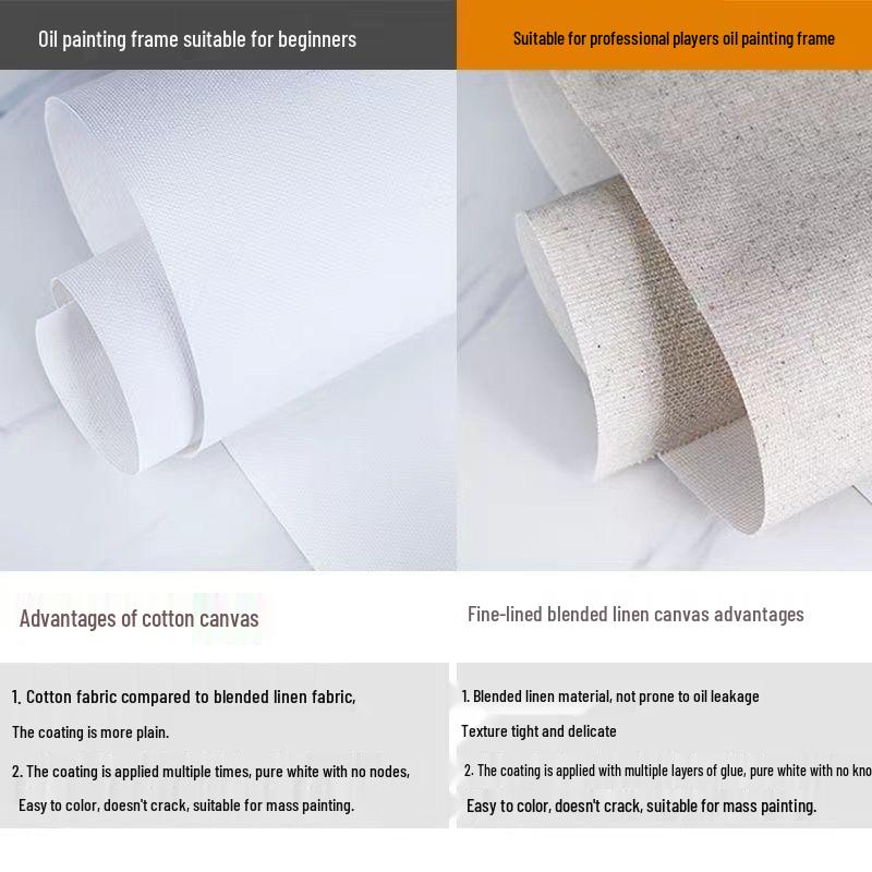 Акриловый Холст Маслом с Внутренним Подрамником из Массива Дерева - Чистый Хлопок Лен для Масляной Живописи