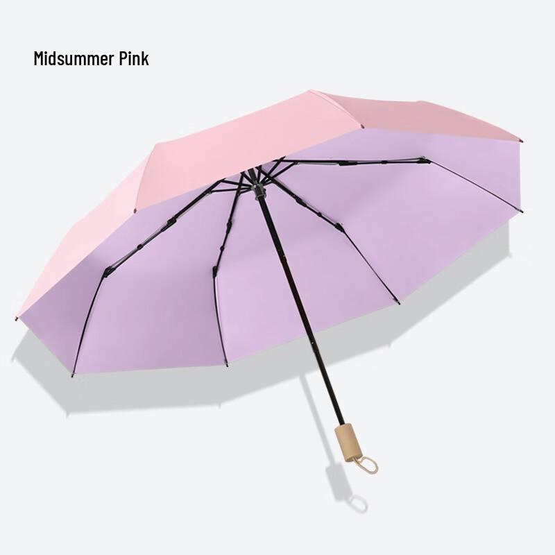 Chinese Style Butterfly Foldable Sun & Rain Umbrella