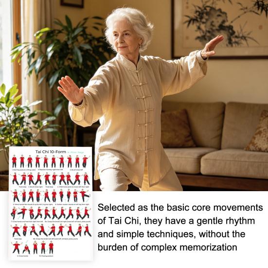 2Pcs Tai Chi Exercise Chart, 10 Form Mirror Image Poster, Move Guide for Beginners Seniors, Tai Chi Training Reference Wall Art