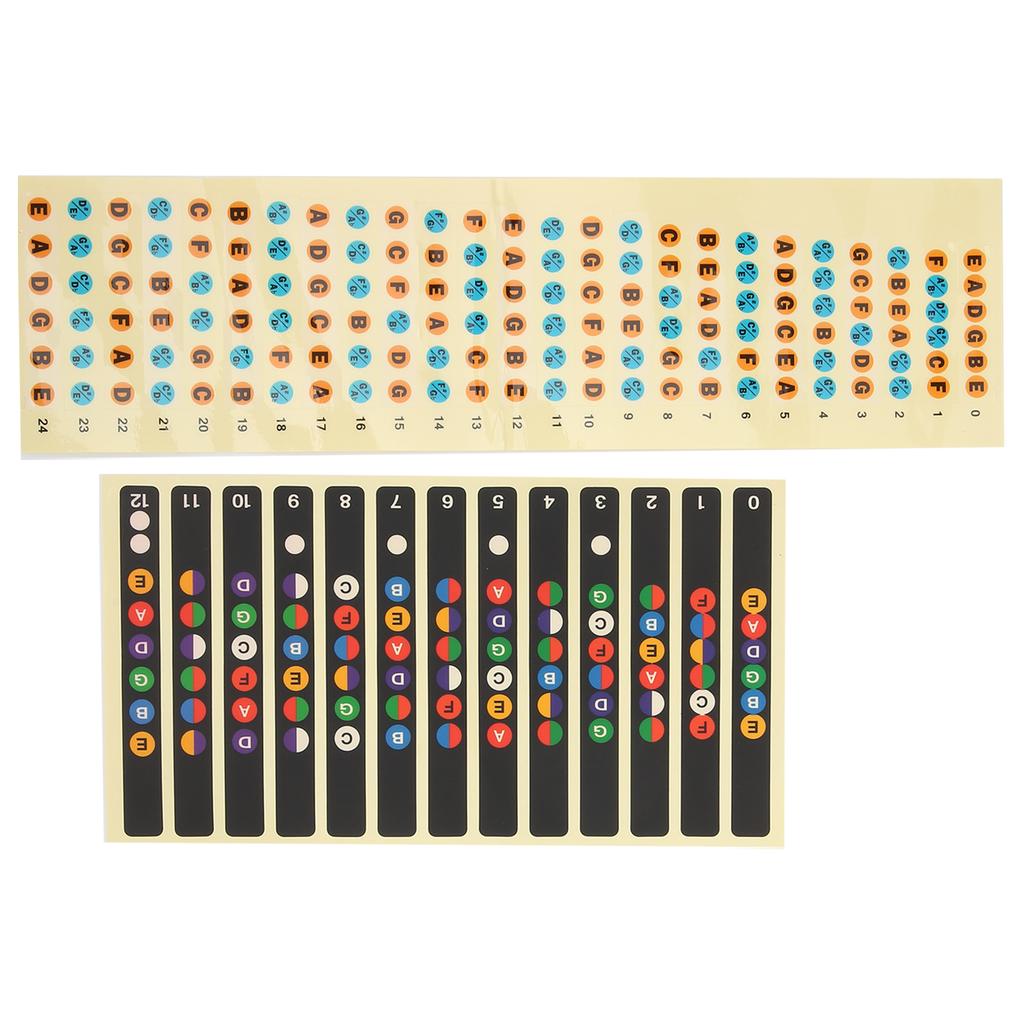 2 шт. наклейки для гитарных нот, наклейка для идентификации ладов грифа, музыкальная декаль для начинающих(Разноцветный 12 ладов Разноцветный 24