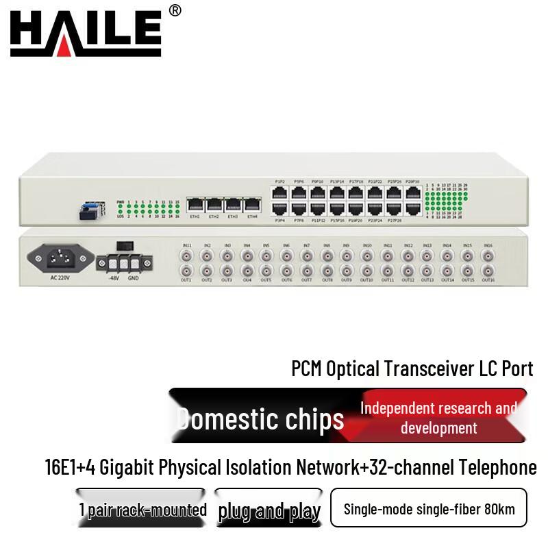 Интегрированный оптический мультиплексор Haile PCM для множества услуг