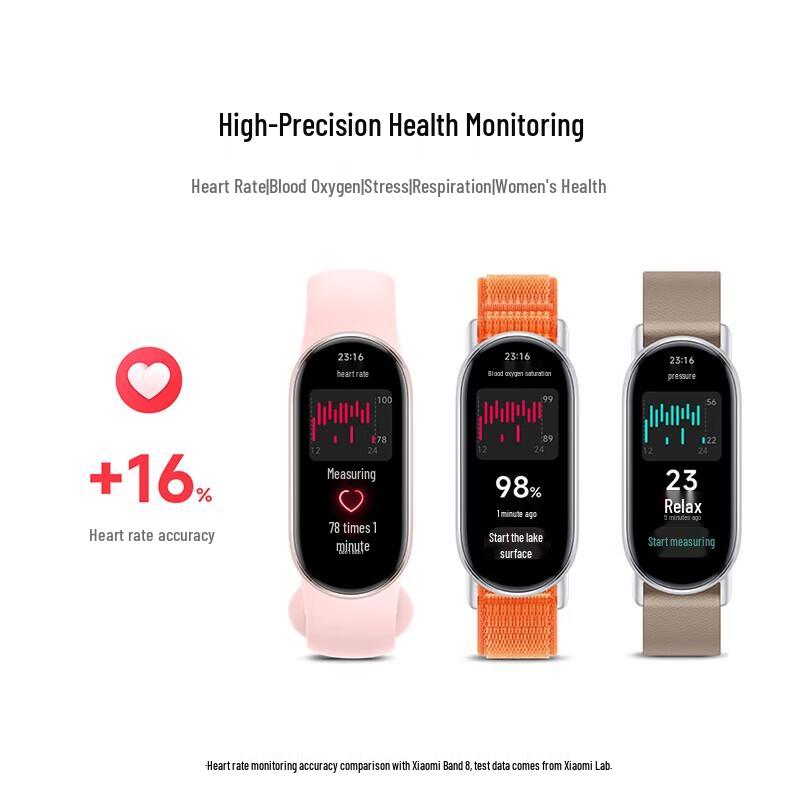 Xiaomi Smart Band 9 Стандартная версия (Китайская версия)
