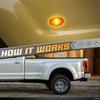 HERCOO LED Dually Bed Fender Side Marker Lights Front Rear Lamps Compatible With Ford 1999-2010 F350 F450 F550 Super Duty