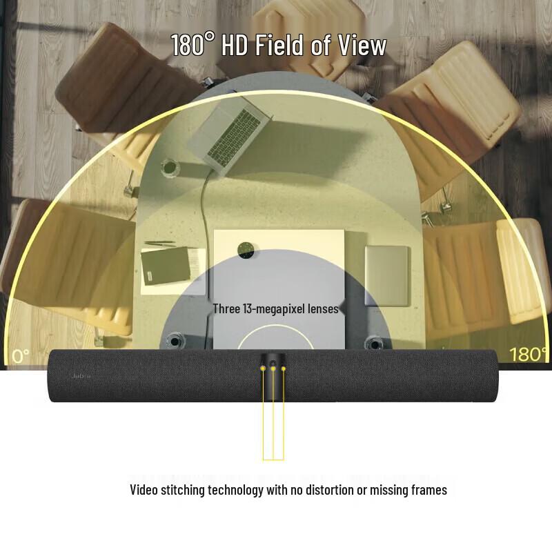 Jabra Panacast 50 Video Conferencing System (CN version)