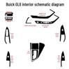 Buick GL6 Interior Carbon Fiber Stickers: Console, Shift Lever, Window Lifter Decor
