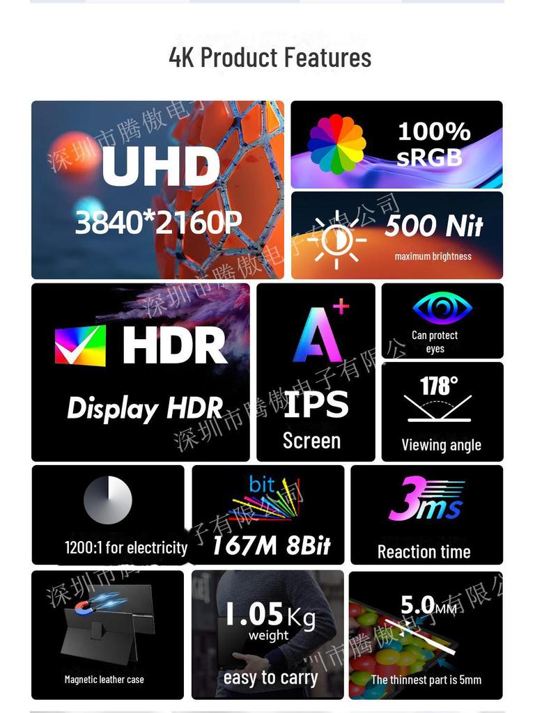 15,6-дюймовый 4K HD портативный сенсорный дисплей для мобильных устройств, ПК, PS5 с HDR