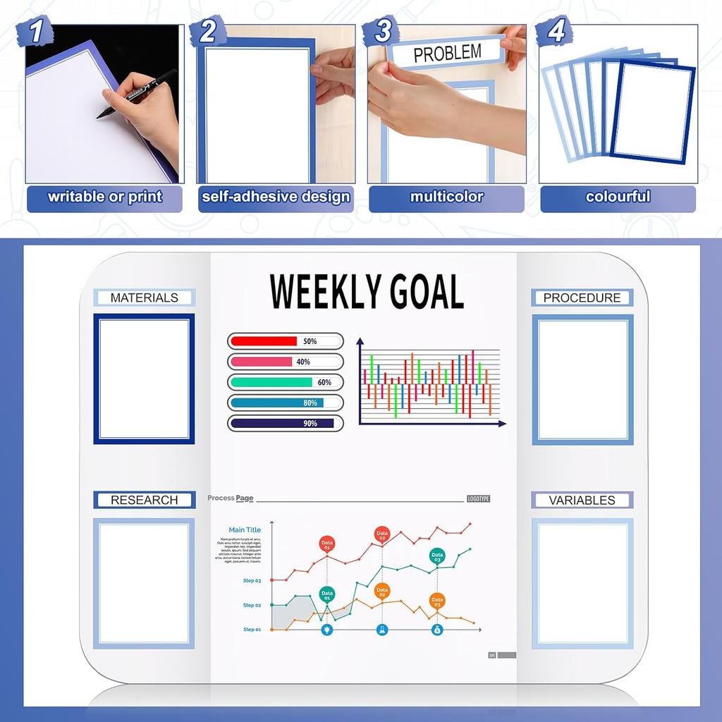 92 шт. Материалы для доски научной ярмарки: 60 декоративных гофрированных плакатов, 18 подзаголовков для презентаций, 6 заголовков проектов, 8 буквенных наклеек для классной демонстрации