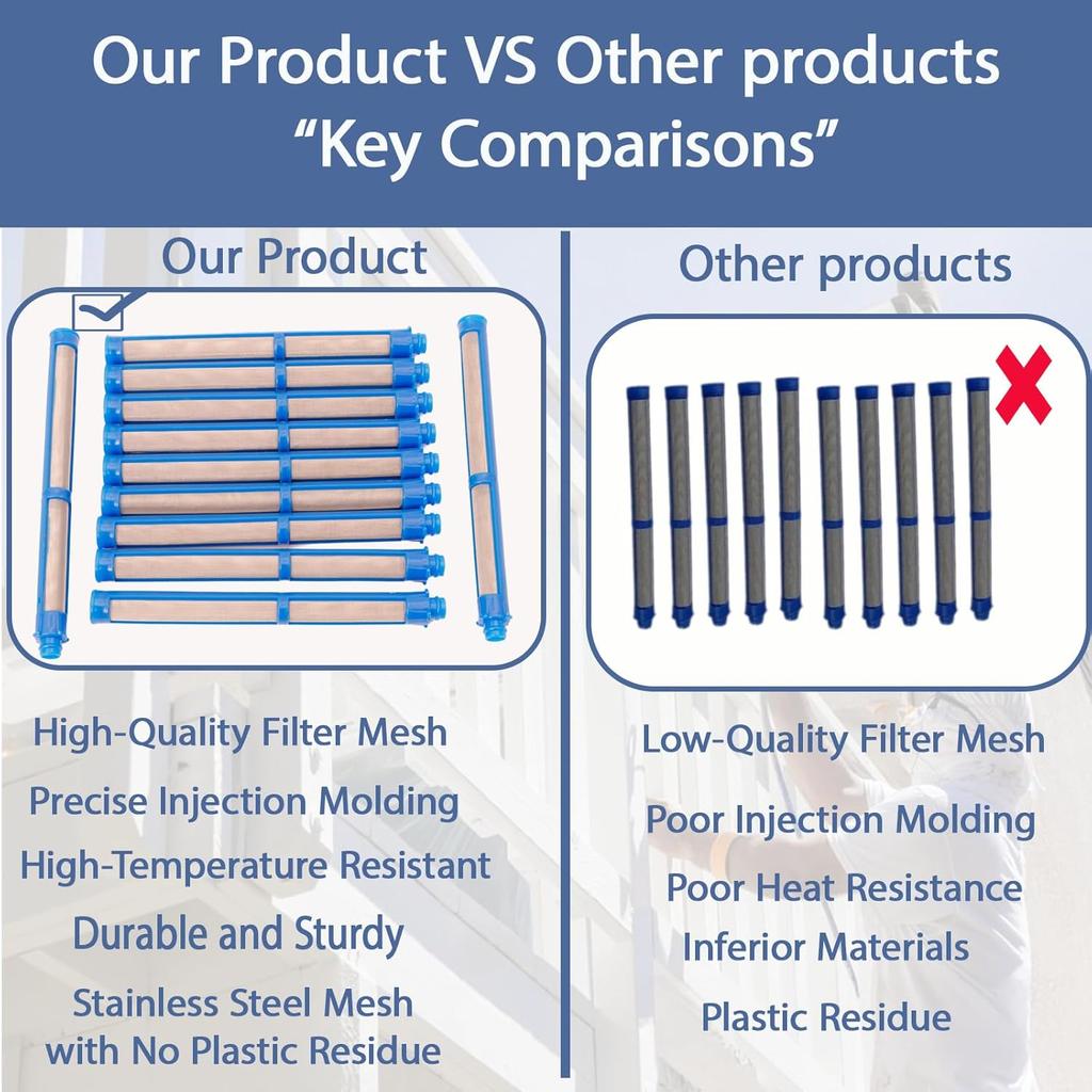 11 Pieces 287033 100 Mesh Blue Airless Paint Gun Filter, Compatible with Graco Contractor PC Spray Gun, Contractor II Spray Gun, FTx Spray Gun Graco