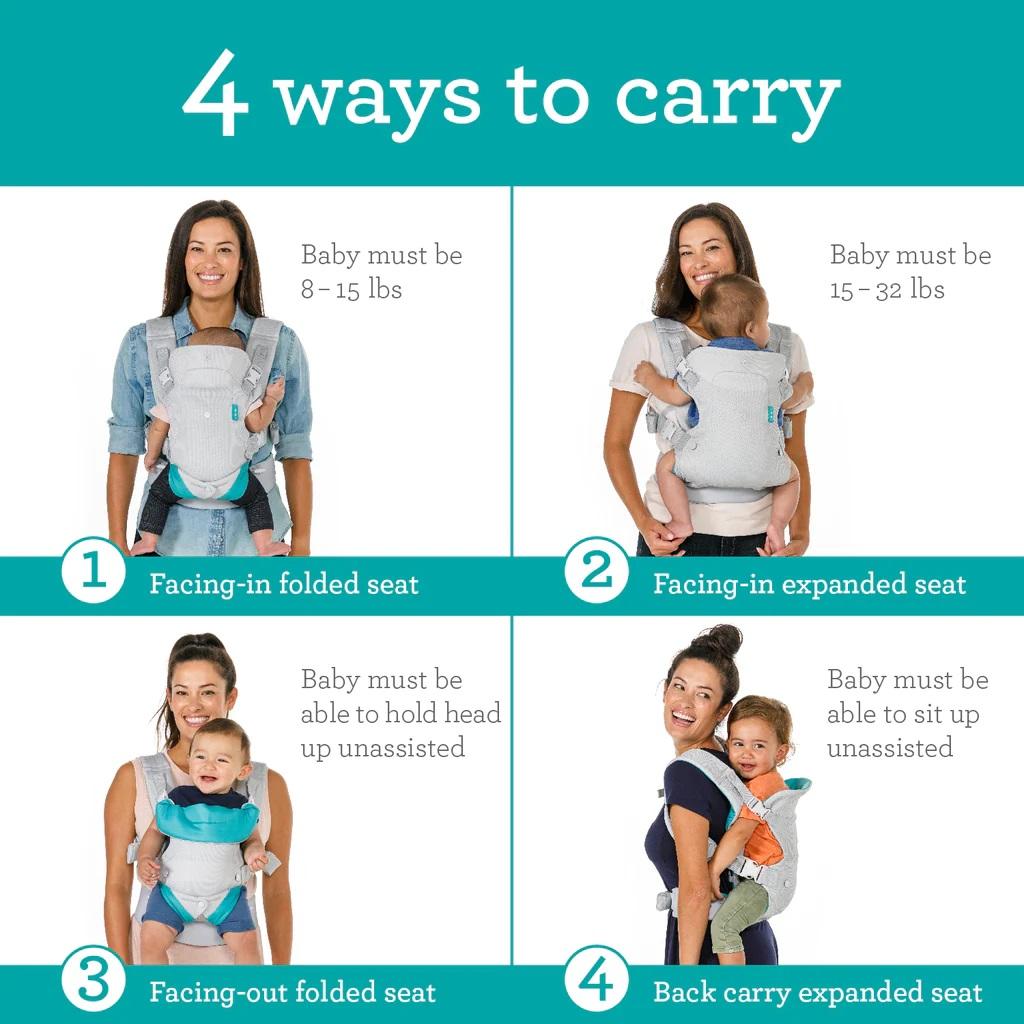 Advanced Multifunctional 4-in-1 Baby Carrier, Washable, Ergonomic, Waist Stool