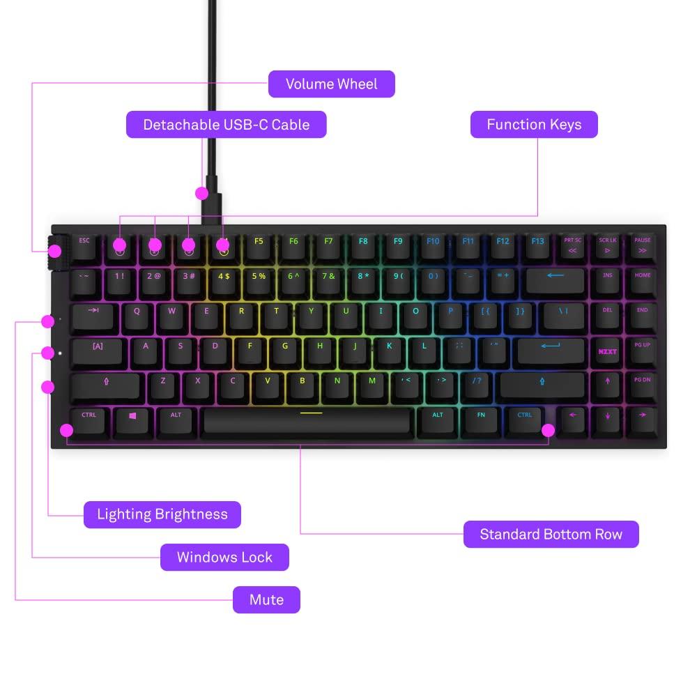 Игровая клавиатура NZXT FUNCTION MINITKL черная KB593 KB-175US-BR