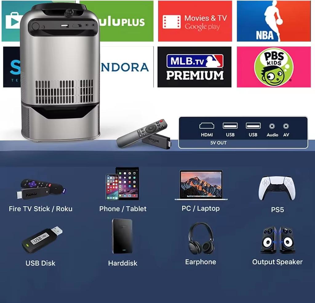 Проектор ATB TS-1 4K Android 11 Двойной Wifi6 260ANSI BT5.0 1080P 1920*1080P Домашний кинотеатр Уличный проектор