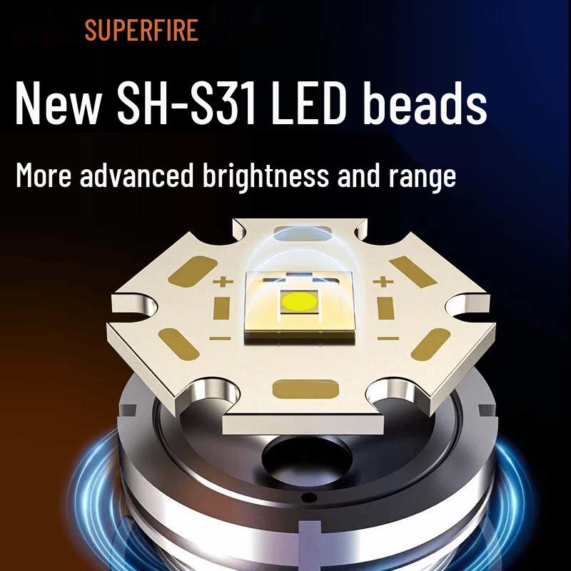 SupFire Y20 Zoomable Rechargeable Flashlight