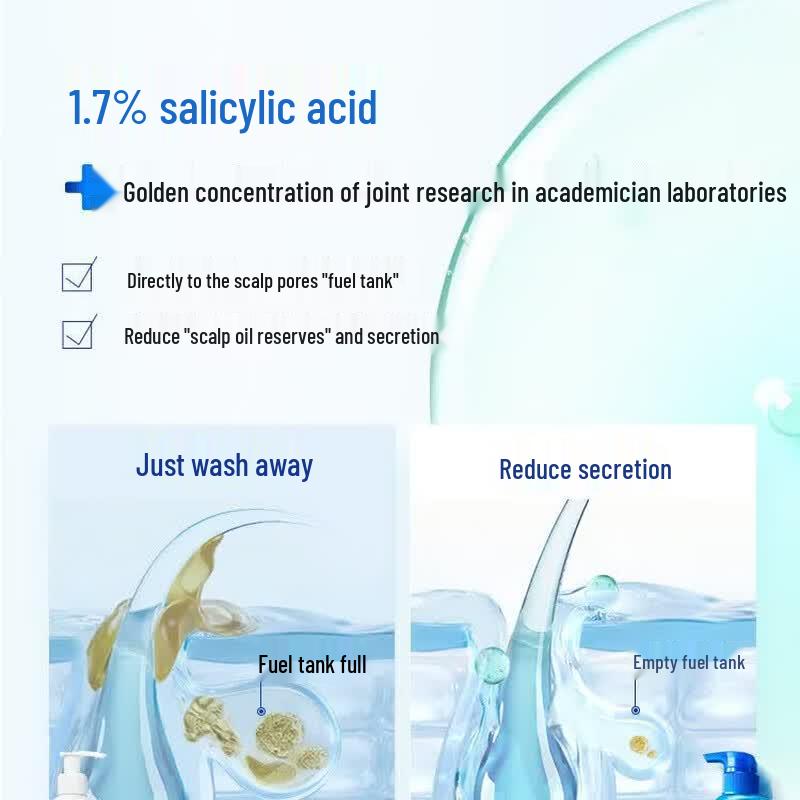 Набор Safeguard & Head & Shoulders для ухода за волосами и телом