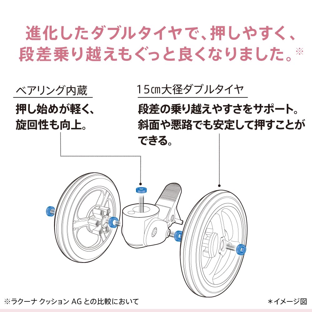 Прогулочная коляска Aprica Lacuna cushion AH от 1 до 36 месяцев Легкая автоматическая 2217030 Тип A двусторонняя 4-колесная (бежевый) [модель 2025 г.]