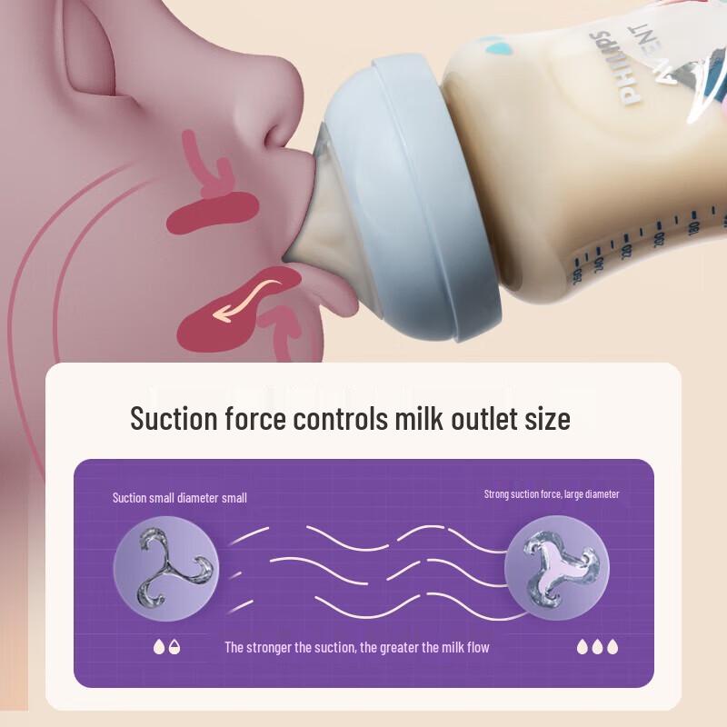 Philips Avent Art Enlightenment Wide-Neck PPSU Baby Bottle