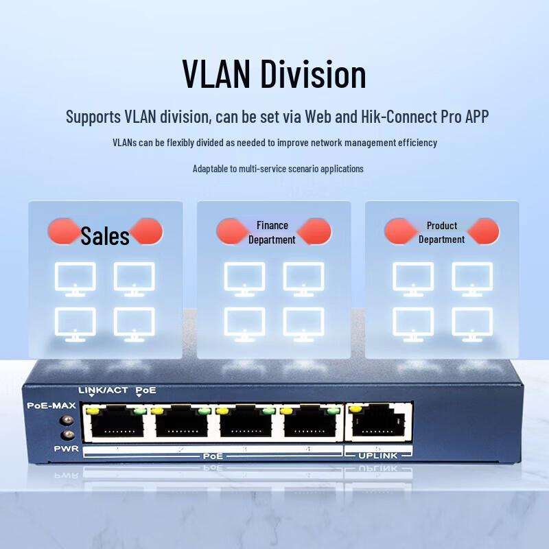 HIKVISION 5-Port Gigabit PoE Managed Switch
