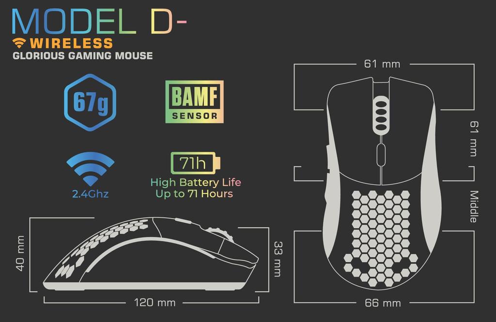 Glorious Model D Wireless Gaming Mouse, White, Ergonomic, RGB, 6 Programmable Buttons, DPI 12, White, Compact, Lightweight, for Gaming (67g)