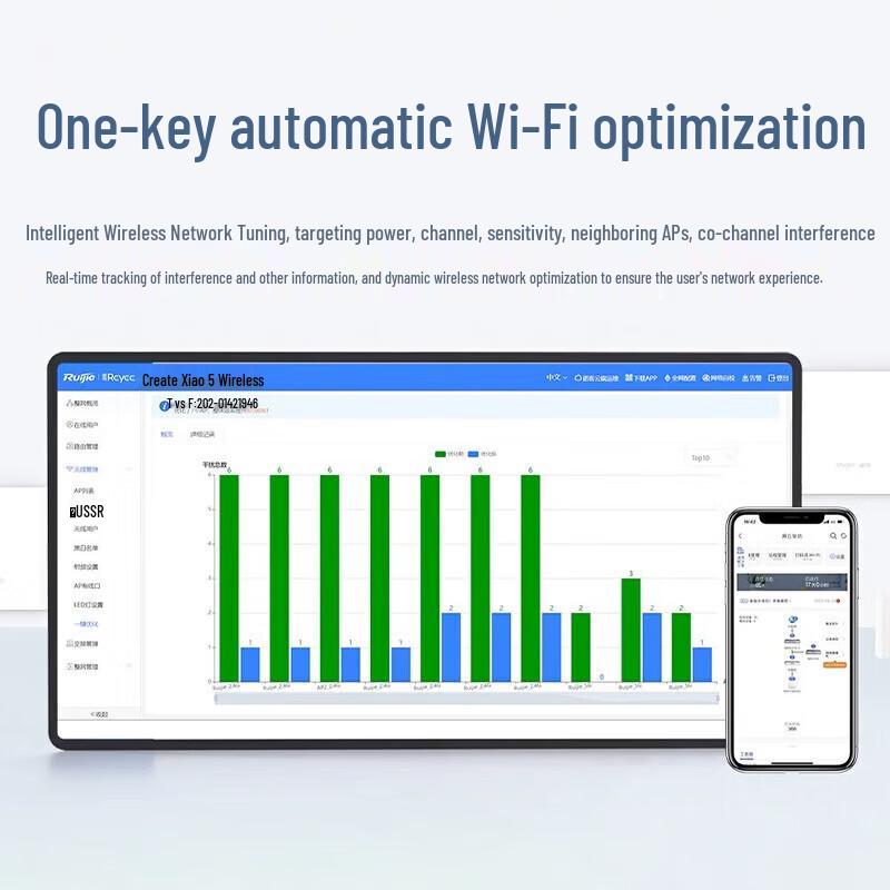 Ruijie Wi-Fi 6 Ceiling Mount AP Bundle (CN version)