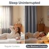 100% Full Blackout Curtains, Double Layer with Black TPU Lining Thermal Insulated Rod Pocket Drapes for Bedroom, Living Room