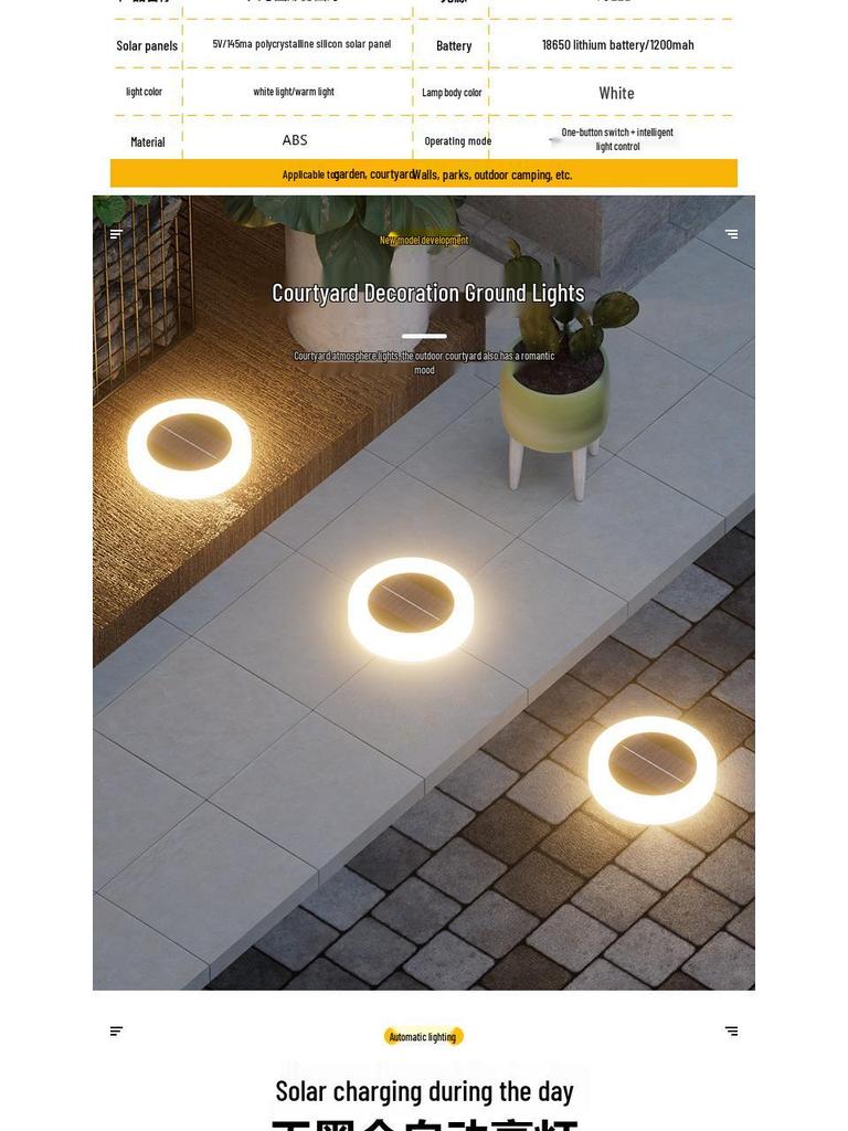 Solar LED Garden & Wall Lights for Outdoor Decoration, Dual-Use, Suitable for Villas, Courtyards, and Lawns