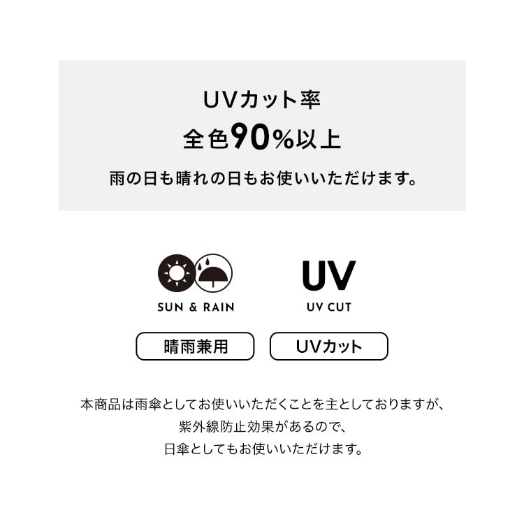 Вишневый мини складной зонт для Подходит для дождя или Wpc. Сверхлегкий зонт, темно-синий, 55 см, ультралегкий, женский, блестящий, AL02-024