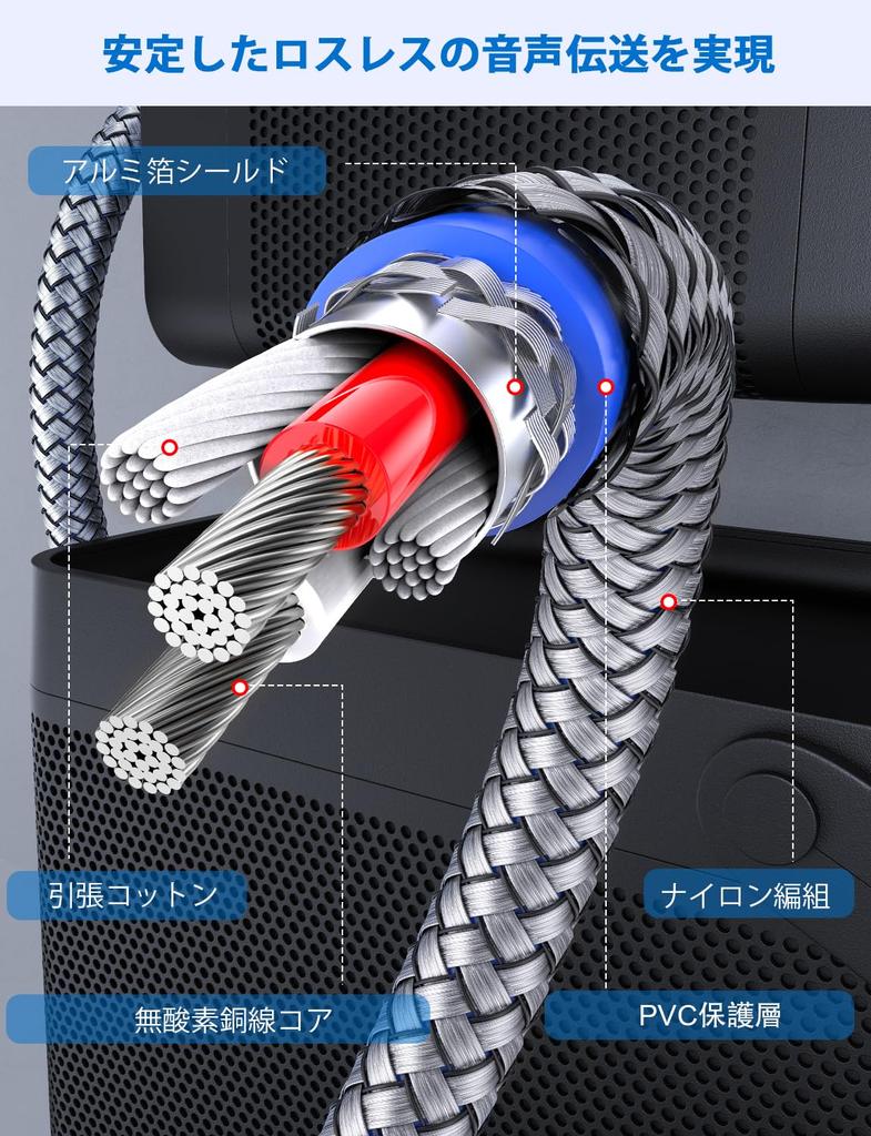 SOUNDFAM 3.5mm To XLR Converter Cable, Unbalanced Microphone Cable for Speakers, Consoles, Power Amplifiers, Tape Recorders, Cell Phones, Laptops,