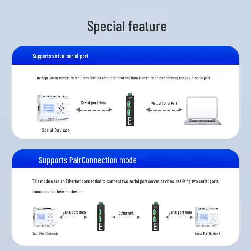 MoweStar Industrial Isolated Serial to Ethernet Server
