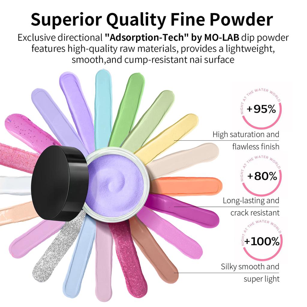 NOCIS 20 Colors Nail Dipping Powder Set Nail Art Dip Powder Starter Kit Fastdrying No UVLED Nail