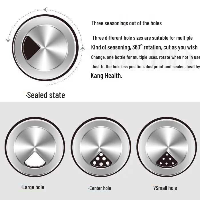 Креативный набор вращающихся стеклянных баночек для специй - Кухонная коробка для приправ и органайзер для приправ.