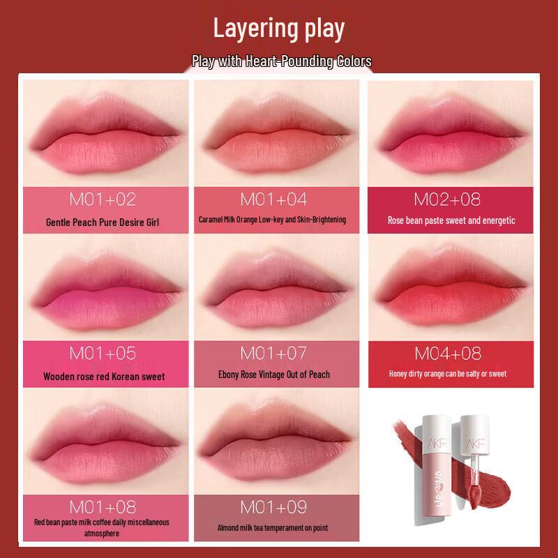 AKF M20 Almond Oat Milk Lip Mud