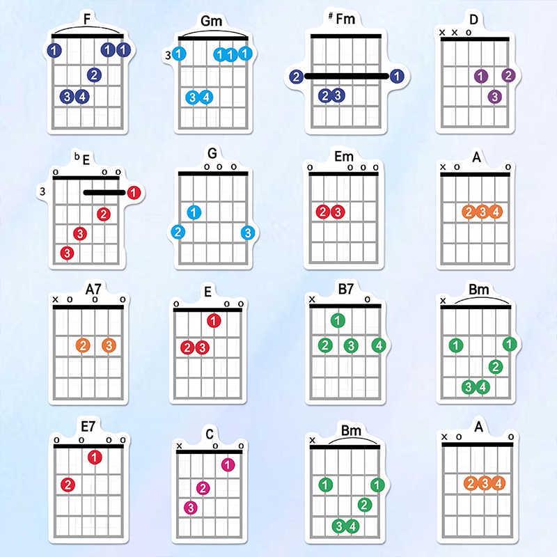 57 Guitar Chord Diagrams & Fingering Practice Sheets for Folk, Electric, & Acoustic Guitar