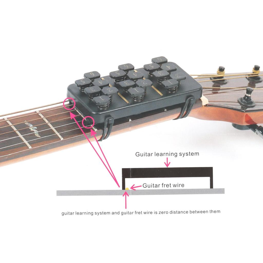 Система обучения игре на гитаре, инструмент для изучения аккордов с одной кнопкой