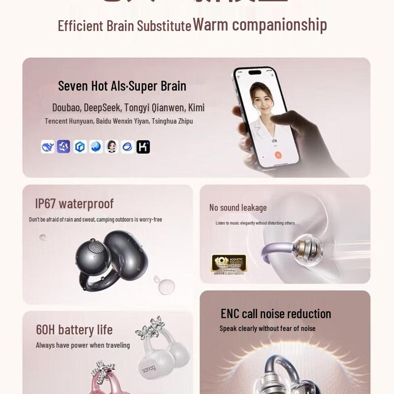 SANAG S6SNova Беспроводные спортивные наушники с открытым ухом, на зажиме, Bluetooth