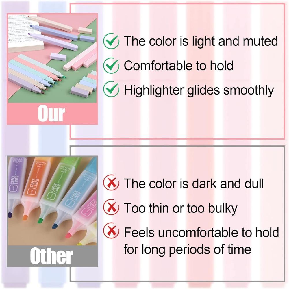 12pcs Bible Highlighters, Bible Highlighters No Bleed, Pastel Highlighter Set, Cute Highlighters, No Bleed Bible Highlighters Pastel (12 Color)