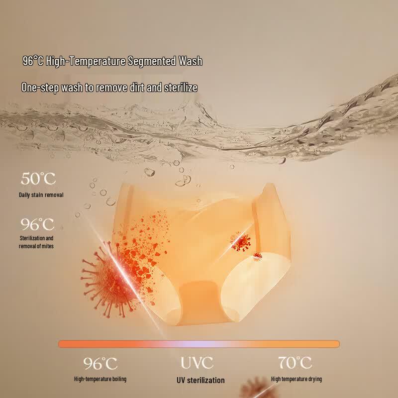 OIDIRE Mini Automatic Washer Dryer with Sterilization & Boil Wash CN plug (adapter included)