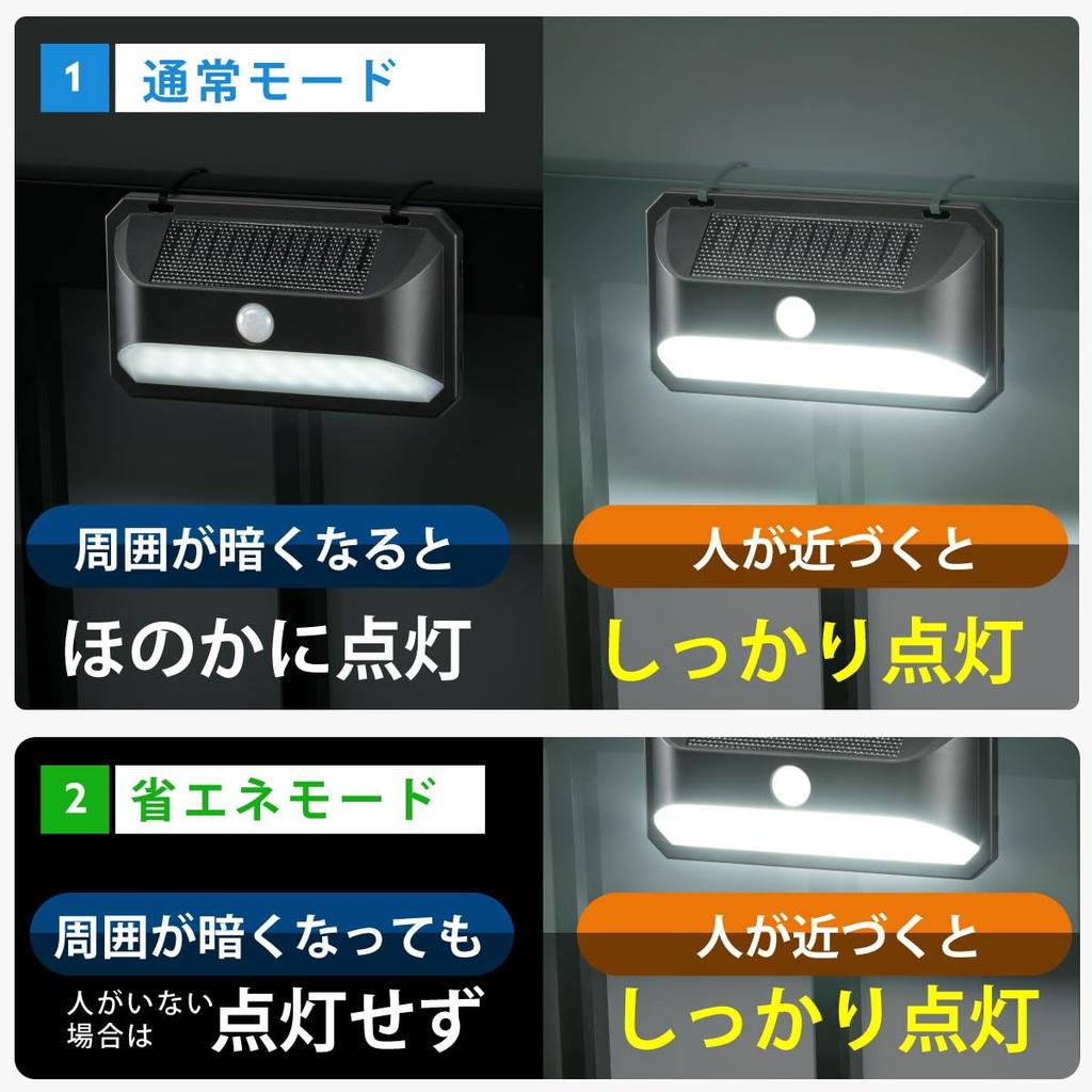 OHM LED Sensor Wall Light, Solar Rechargeable, Daylight White, 600 Lumens, Outdoor, Waterproof, IP65, Motion Sensor, Light Sensor, LS-B600JW-SD2,