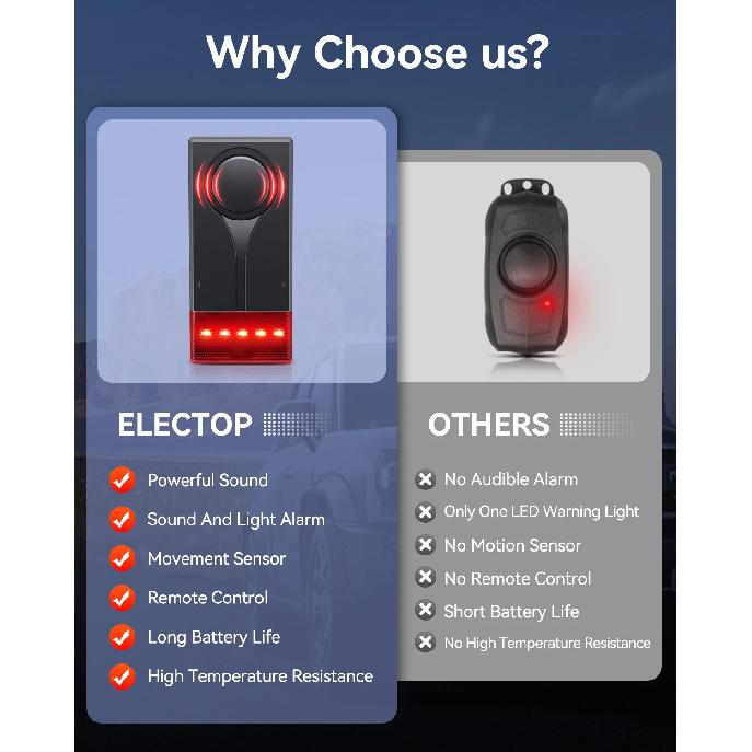 Extractme Car Anti-Theft Vibration Sound & Light Alarm 108dB Wireless Remote Door Window Vehicle Security Interior Alarm System