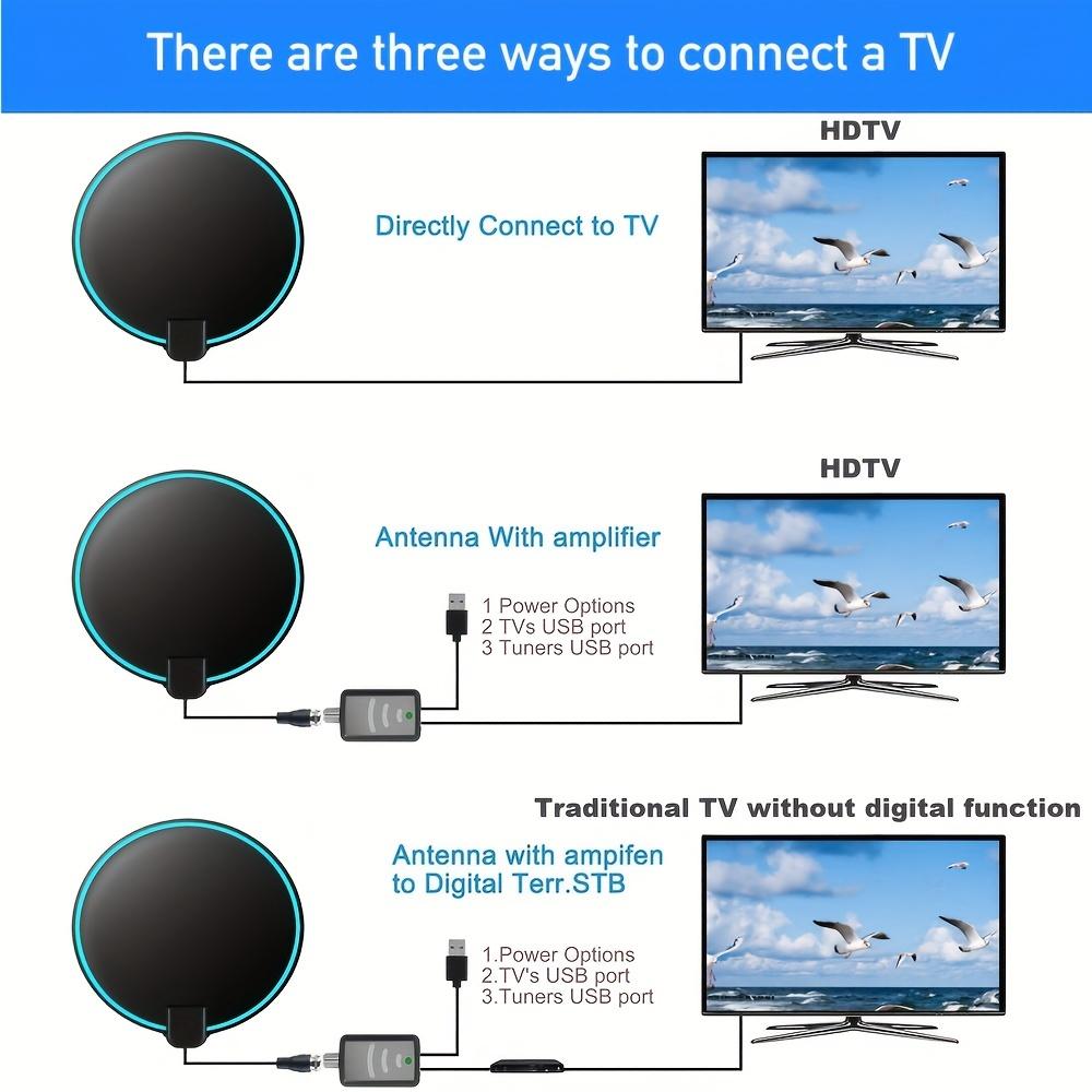 Цифровая HDTV антенна с большим радиусом действия 100 миль для помещений, усиленный усилитель сигнала, поддержка 4K 1080P UHF VHF FM местных каналов с