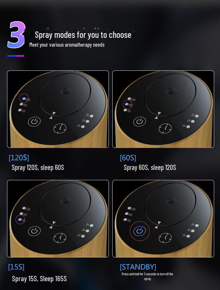 Креативный аромадиффузор с текстурой дерева для офиса и автомобиля - Настольный дизайн с большим распылением