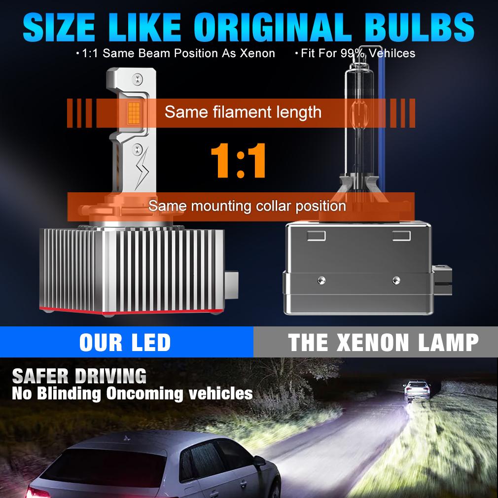 2 шт. 70000 лм D3S светодиодные лампы для фар D1S D2S D4S D8S D1R D2R D3R D4R D8R Turbo LED 30SMD CSP фары для BMW Benz Volvo Лампа Canbus 110 Вт Фара 6000 К