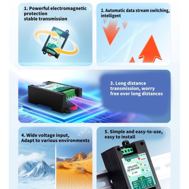 Модуль связи Modbus-RTU Процессор преобразования интерфейса данных Система RS485 для промышленности Передача на большие расстояния
