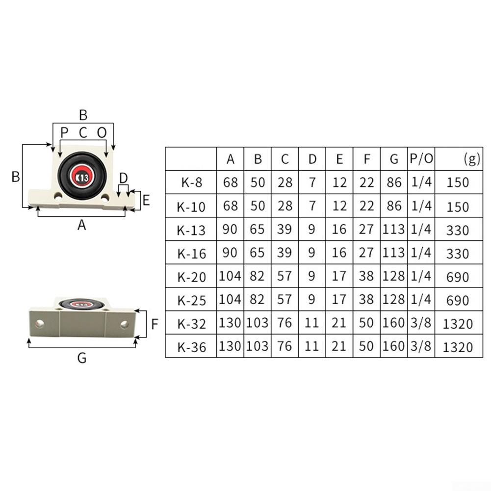 Со специальной смазкой пневматический вибратор 0,15-0,8 МПа